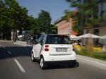 Smart ForTwo Micro Hybrid Drive 2007 года